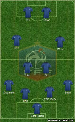 France Formation 2012