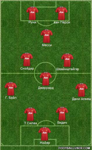 Manchester United Formation 2012