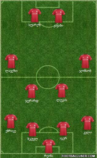 Liverpool Formation 2012