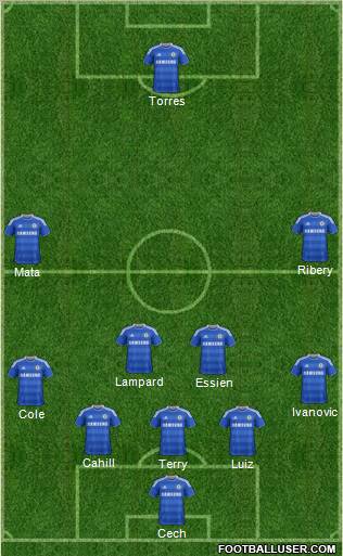 Chelsea Formation 2012