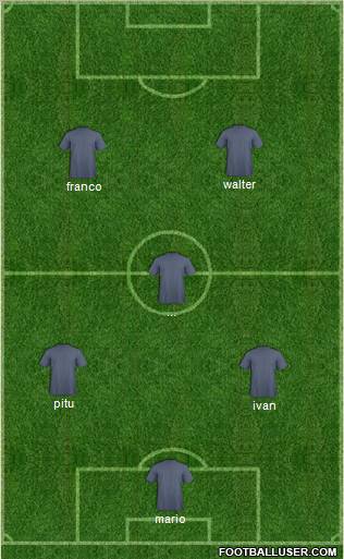 Champions League Team Formation 2012