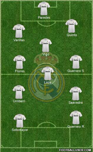 Real Madrid C.F. Formation 2012