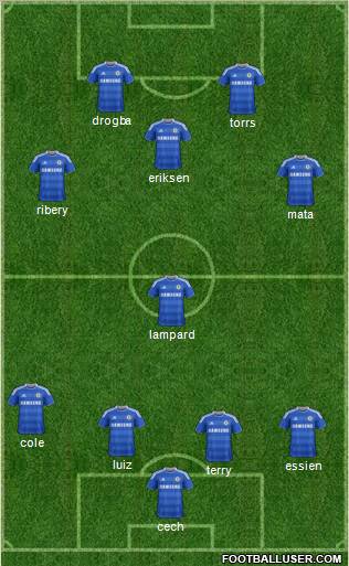 Chelsea Formation 2012