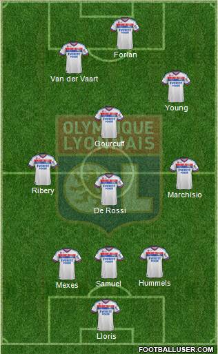 Olympique Lyonnais Formation 2012