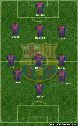 F.C. Barcelona Formation 2012