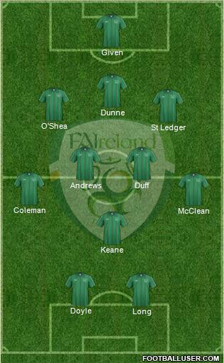 Ireland Formation 2012