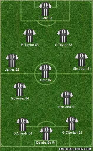 Newcastle United Formation 2012
