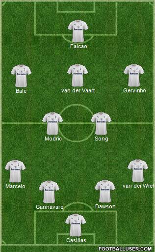 Tottenham Hotspur Formation 2012