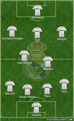 Real Madrid C.F. Formation 2012