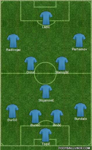 Wilmington Hammerheads Formation 2012