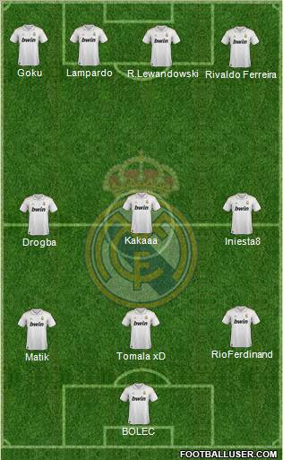 Real Madrid C.F. Formation 2012
