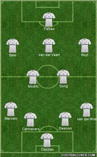 Tottenham Hotspur Formation 2012
