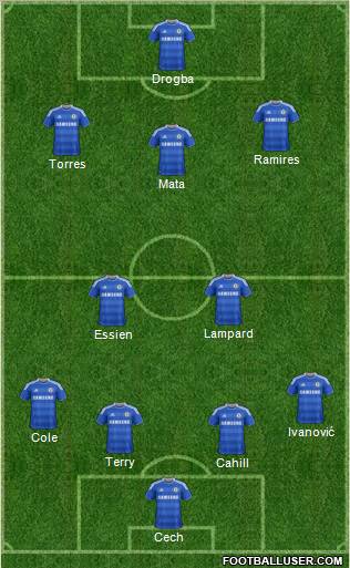 Chelsea Formation 2012