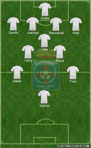 Blooming FC Formation 2012