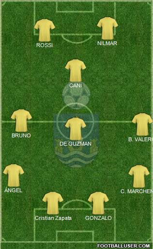 Villajoyosa C.F. Formation 2012