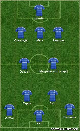 Chelsea Formation 2012