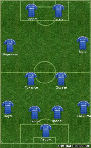 Chelsea Formation 2012