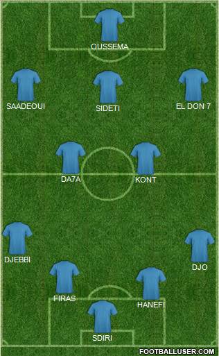Champions League Team Formation 2012