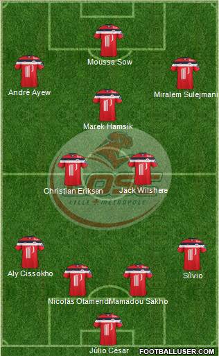 LOSC Lille Métropole Formation 2012