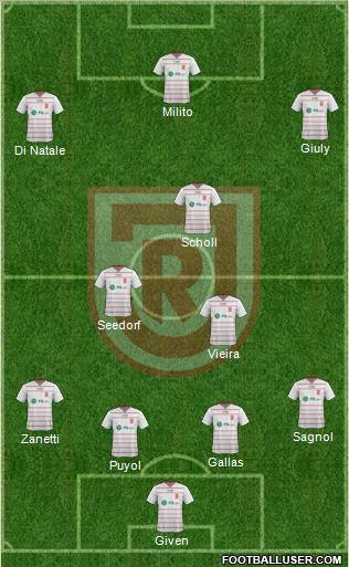 SSV Jahn 2000 Regensburg Formation 2012