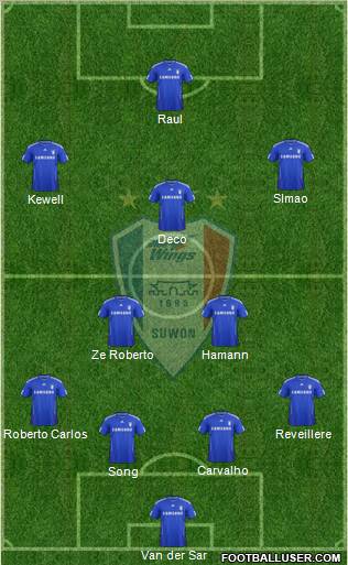 Suwon Samsung Blue Wings Formation 2012