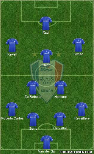 Suwon Samsung Blue Wings football formation