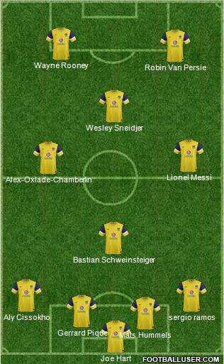 Oxford United Formation 2012