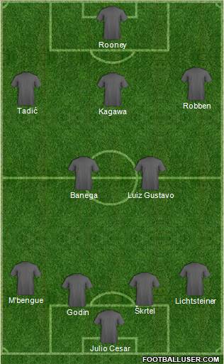 Football Manager Team Formation 2012