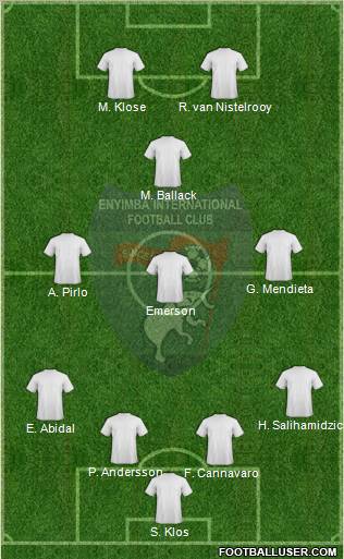 Enyimba International Football Club Formation 2012