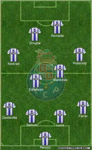Futebol Clube do Porto - SAD Formation 2012
