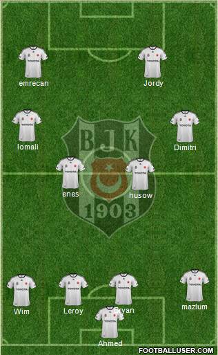 Besiktas JK Formation 2012