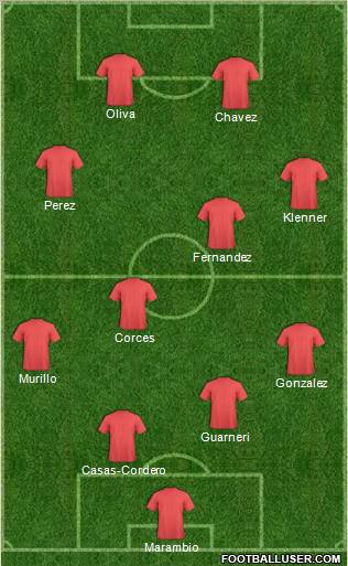 Champions League Team Formation 2012