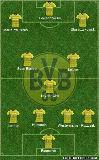 Borussia Dortmund Formation 2012