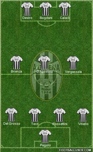 Siena Formation 2012