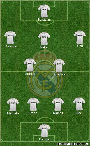 Real Madrid C.F. Formation 2012
