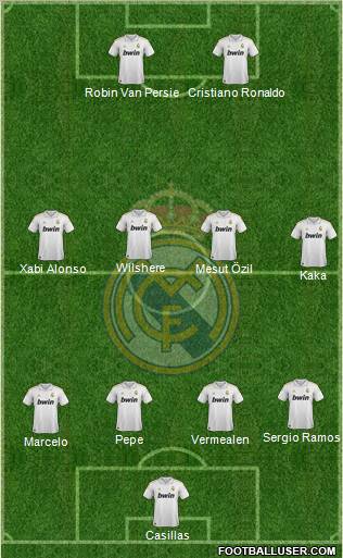 Real Madrid C.F. Formation 2012