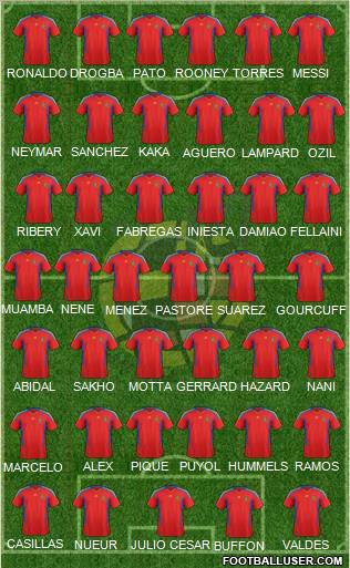 Spain Formation 2012