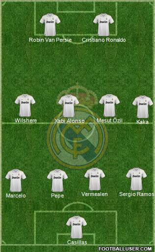 Real Madrid C.F. Formation 2012