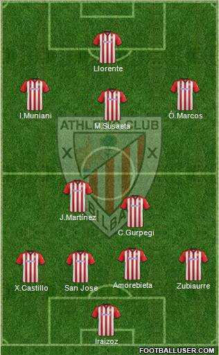 Athletic Club Formation 2012