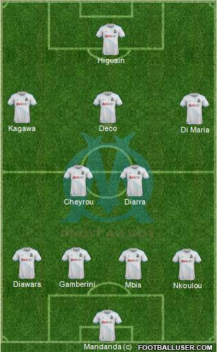 Olympique de Marseille Formation 2012