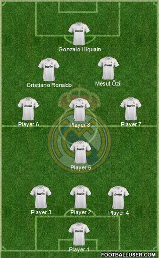 Real Madrid C.F. Formation 2012