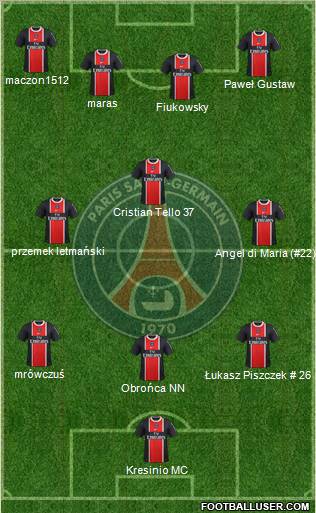 Paris Saint-Germain Formation 2012