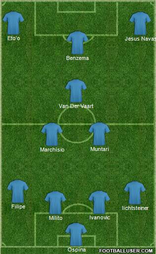 Pro Evolution Soccer Team Formation 2012