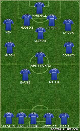 Cardiff City Formation 2012