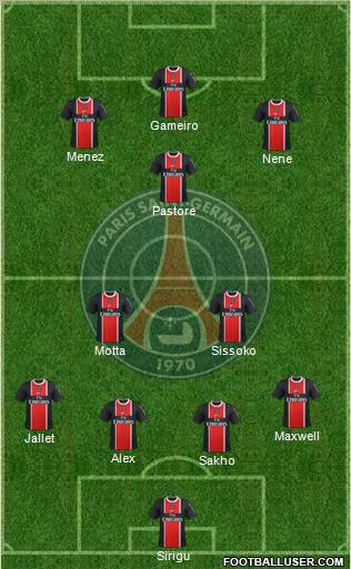 Paris Saint-Germain Formation 2012