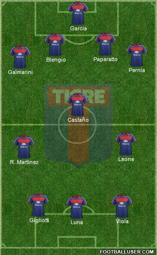 Tigre Formation 2012