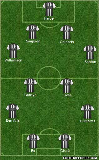 Newcastle United Formation 2012