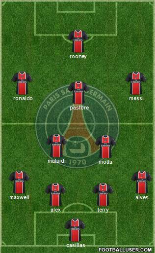 Paris Saint-Germain Formation 2012