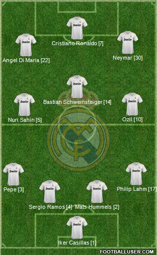 Real Madrid C.F. Formation 2012