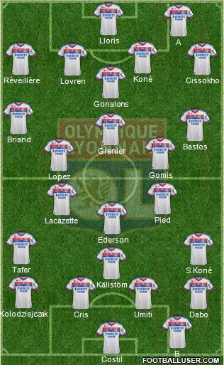 Olympique Lyonnais Formation 2012